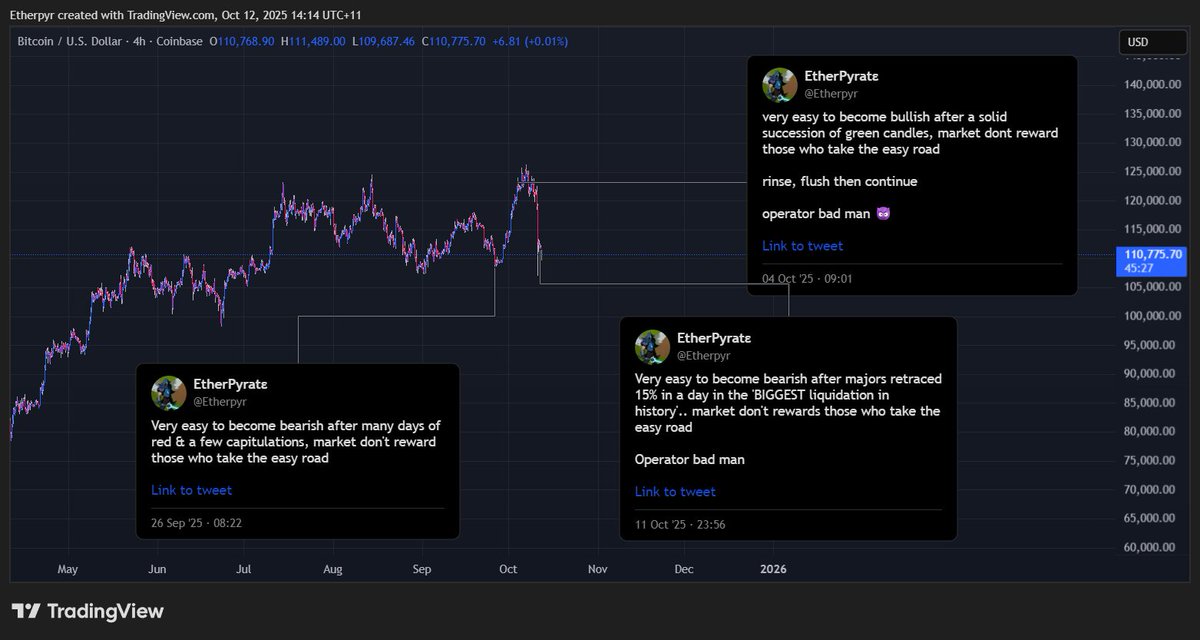 going for a homerun here, brb. 

see you at 140k within the next 30-60 days imo