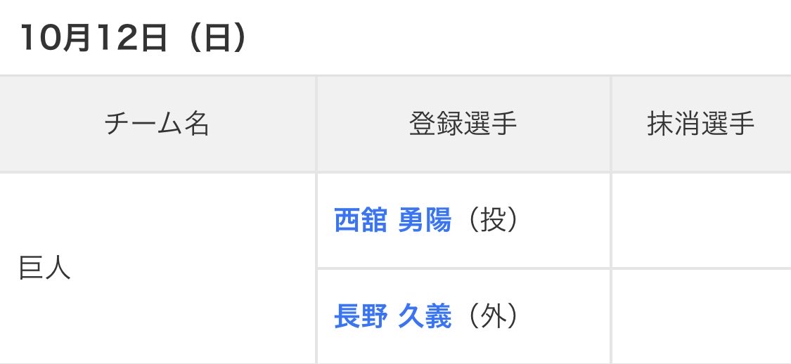 ちょーさん！！！！