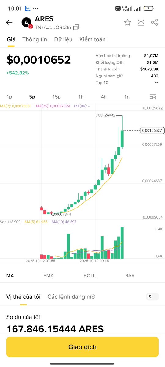 Mcphot_TCX's tweet image. #Ares MC 1M$ road to 100M#$ TNzAJtKNmphXvkComBUazKMvZurEQRt2tn
=&amp;gt; buy on binance web3 web3.binance.com/referral?ref=L…

#Alpha #elonmus #Tron #Web3
