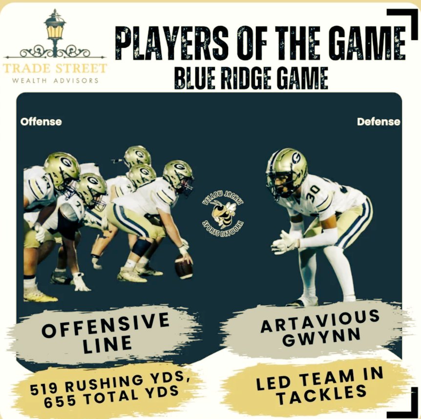 BigMemph's tweet image. A great game played friday and a big team win! 61-21⚡#AGTG 🙏🏽#dominate