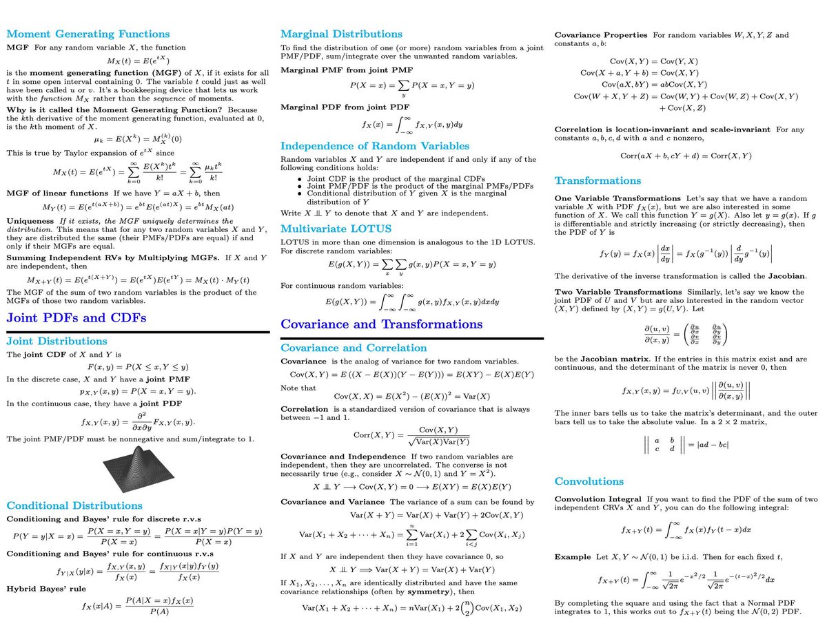 gp_pulipaka's tweet image. A Comprehensive 10-Page Probability Cheat-Sheet. #BigData #Analytics #DataScience #AI #MachineLearning #IoT #IIoT #Python #RStats #TensorFlow #JavaScript #ReactJS #CloudComputing #Serverless #Linux #Statistics #Programming #Coding #100DaysofCode  
geni.us/Probability-Ch