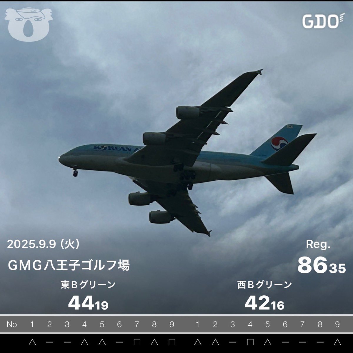 rb21speed's tweet photo. 最近どうもこの辺が壁になりつつあるなぁ…
ちょっとしたミスで85を切れない状況が続く…😢 https://t.co/PM6JGjmn8T