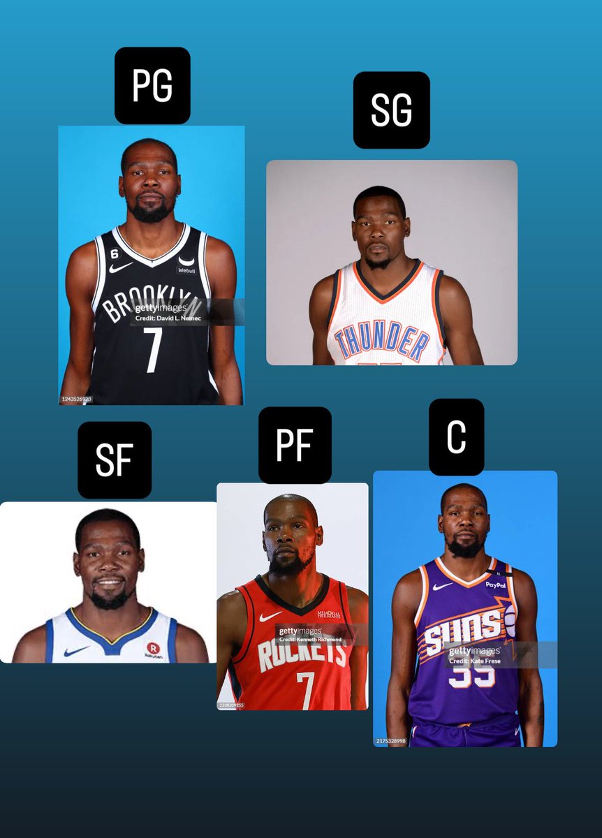 LaurensBurner7's tweet image. Here is the cheat sheet in case anyone was stuck