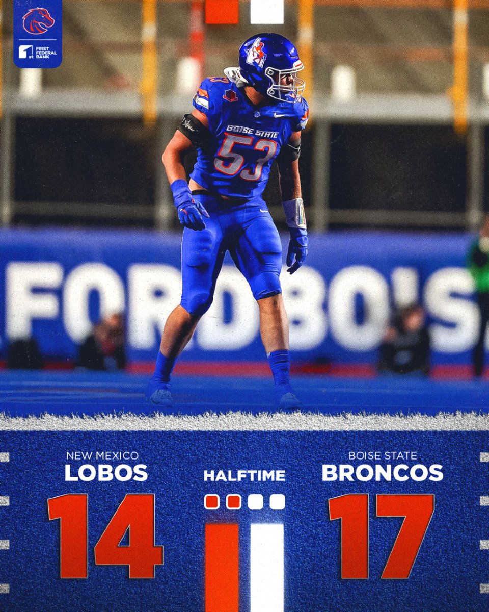 BroncoSportsFB's tweet image. Halftime!

#BleedBlue | #BuiltDifferent | @bankfirstfed