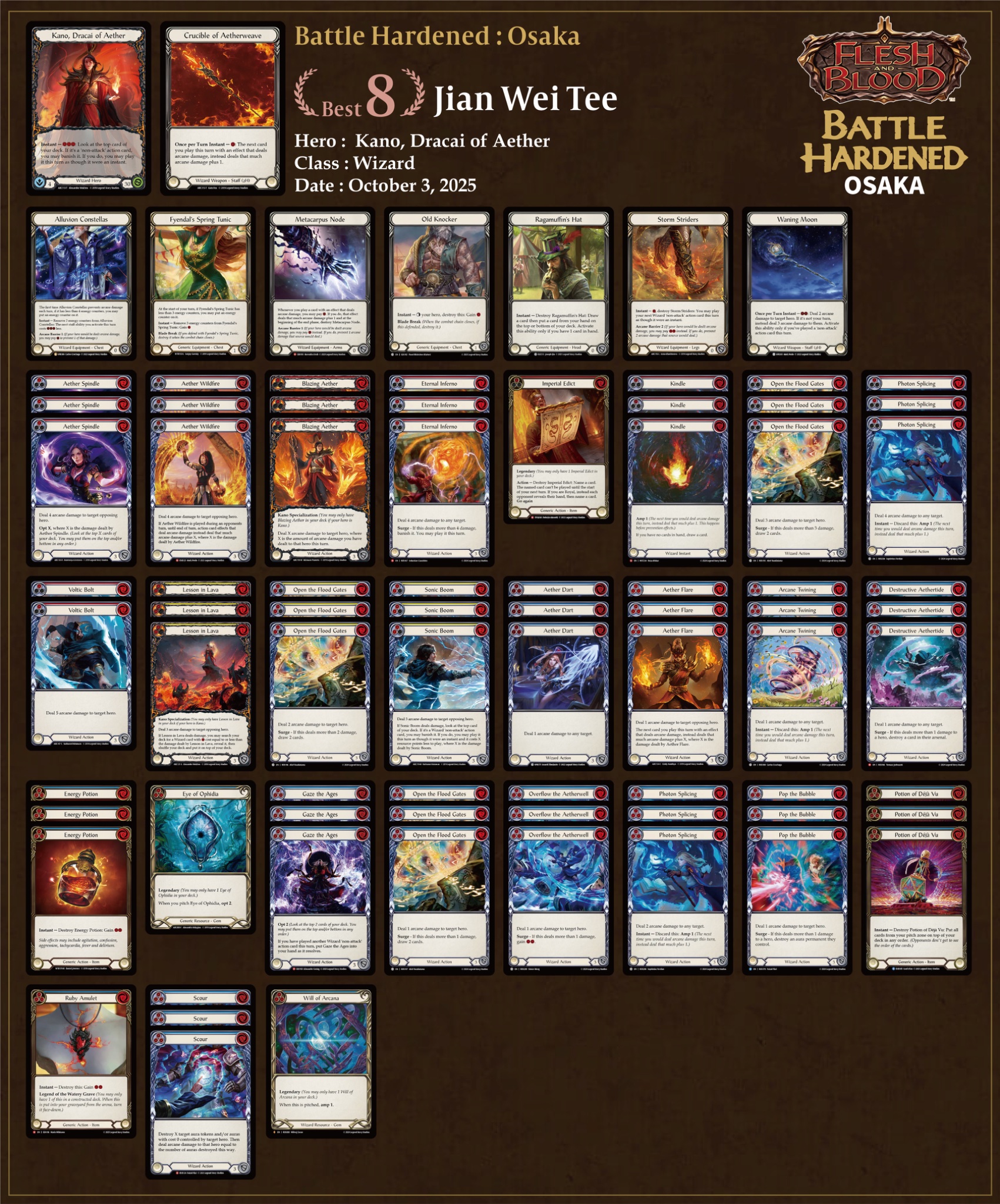 flesh and blood ケイノ　デッキ flesh and blood ケイノ デッキ