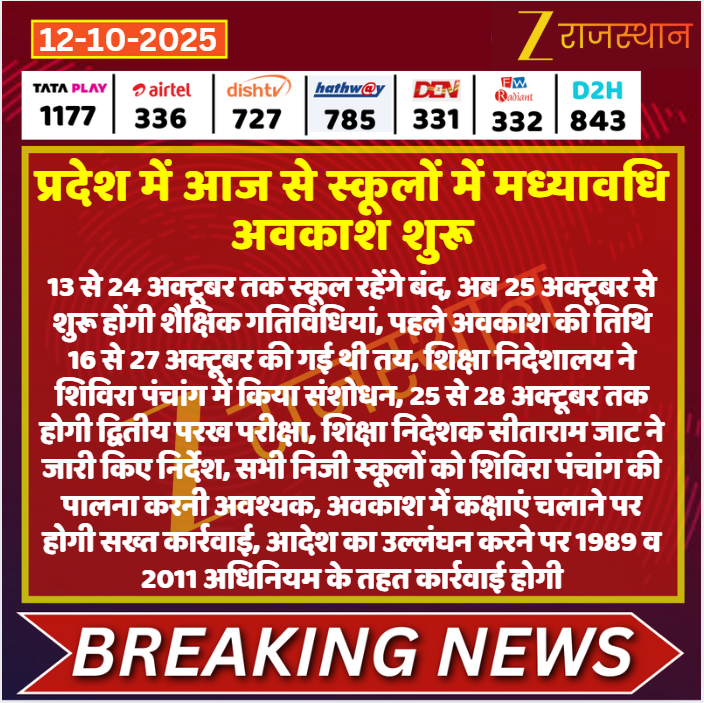 #Jaipur: प्रदेश में आज से स्कूलों में मध्यावधि अवकाश शुरू

<a href="/Dineshtiwaridau/">Dinesh Tiwari</a> <a href="/rajeduofficial/">Dept of Education, Rajasthan</a> #LatestNews #RajasthanNews #RajasthanWithZee