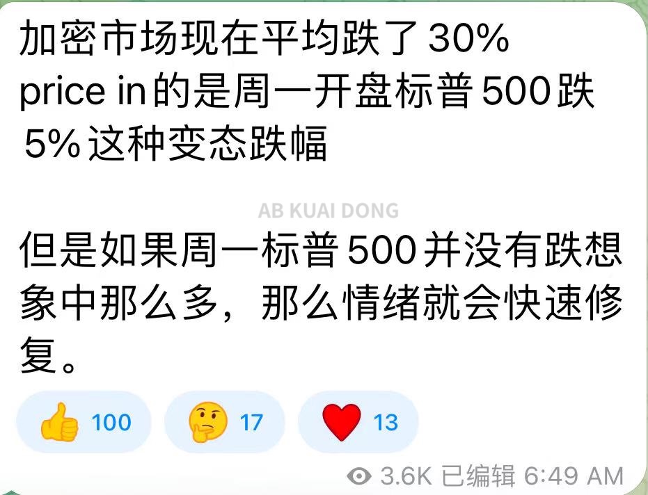 _FORAB's tweet image. 方程式新闻 00 后创始人 Vida 表示，他已经在 SOL 175 价格，XPL 0.395 价格，开始逐步做多，希望押注周一美股开盘后，市场能得到快速修复，就像之前每周末发生的利空，但在工作日到来又被修复一样。

此前他在市场暴跌前一周，成功预测了本轮的下跌，并减仓 + 套保，这是继上次后第二次发表预测。