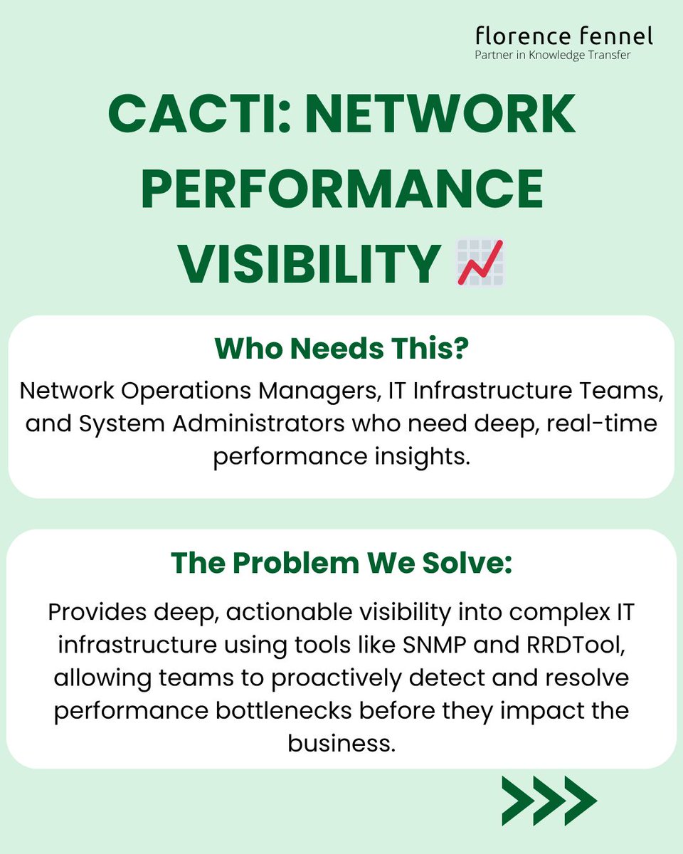 Florence4Growth's tweet image. DATA ALERT: Is your network a black box?  Slow data and sudden outages cost millions.

We train your teams in Apache Beam (unified data speed) and Cacti (proactive network visibility). Guarantee data-driven IT.

#DataEngineering #NetworkMonitoring #BigData #ITLeadership