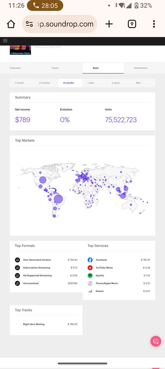 🔥SLYIDE 🔥 tweet media