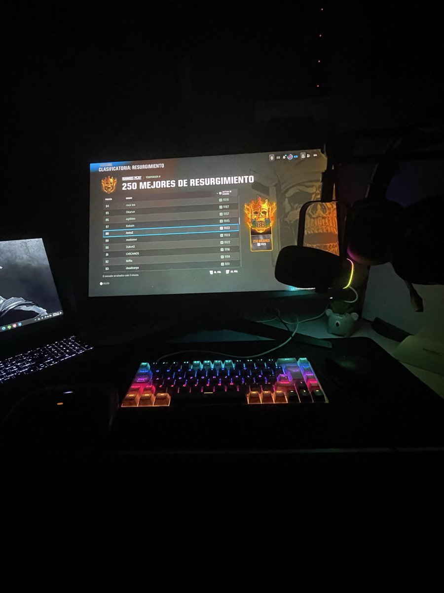 De nuevo en top 250 🔥