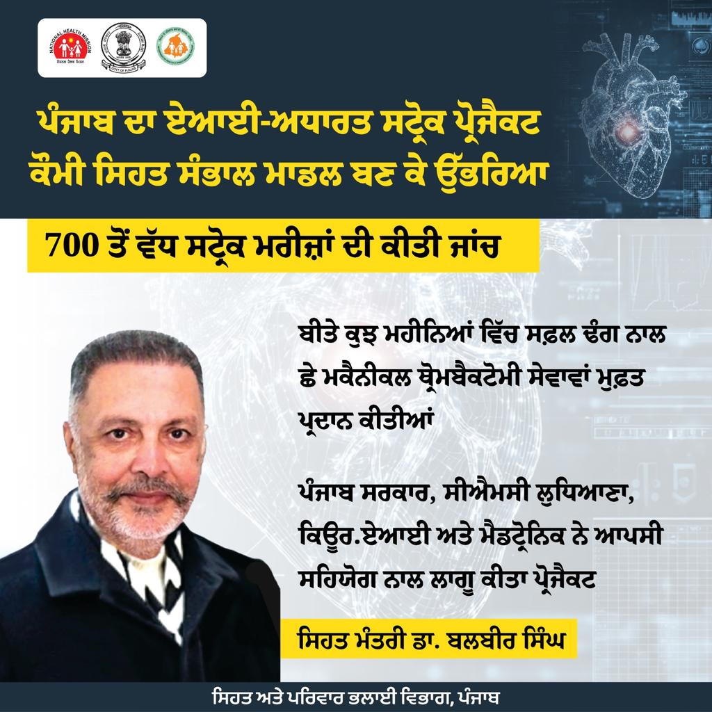 In a significant leap forward for public healthcare as per the commitment of CM Bhagwant Singh Mann,  Punjab’s AI-Driven Stroke Project has solidified its success, establishing Punjab as India’s undisputed leader in deploying artificial intelligence for life-saving medical care.