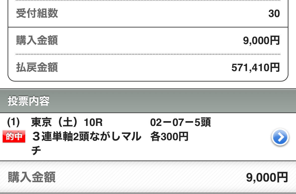 maria_0515_'s tweet photo. 京都7R［無料予想］💣高配当狙い💣
いいね200/リポスト100超えで公開

※条件達成でブッカーズに公開するので

㊗️秋競馬・3週連続100万回収㊗️
3週前 💰160万回収💰
2週前 💰125万回収💰
1週前  💰190万回収💰【半帯2つ獲得】 https://t.co/nkMaBYc5sn