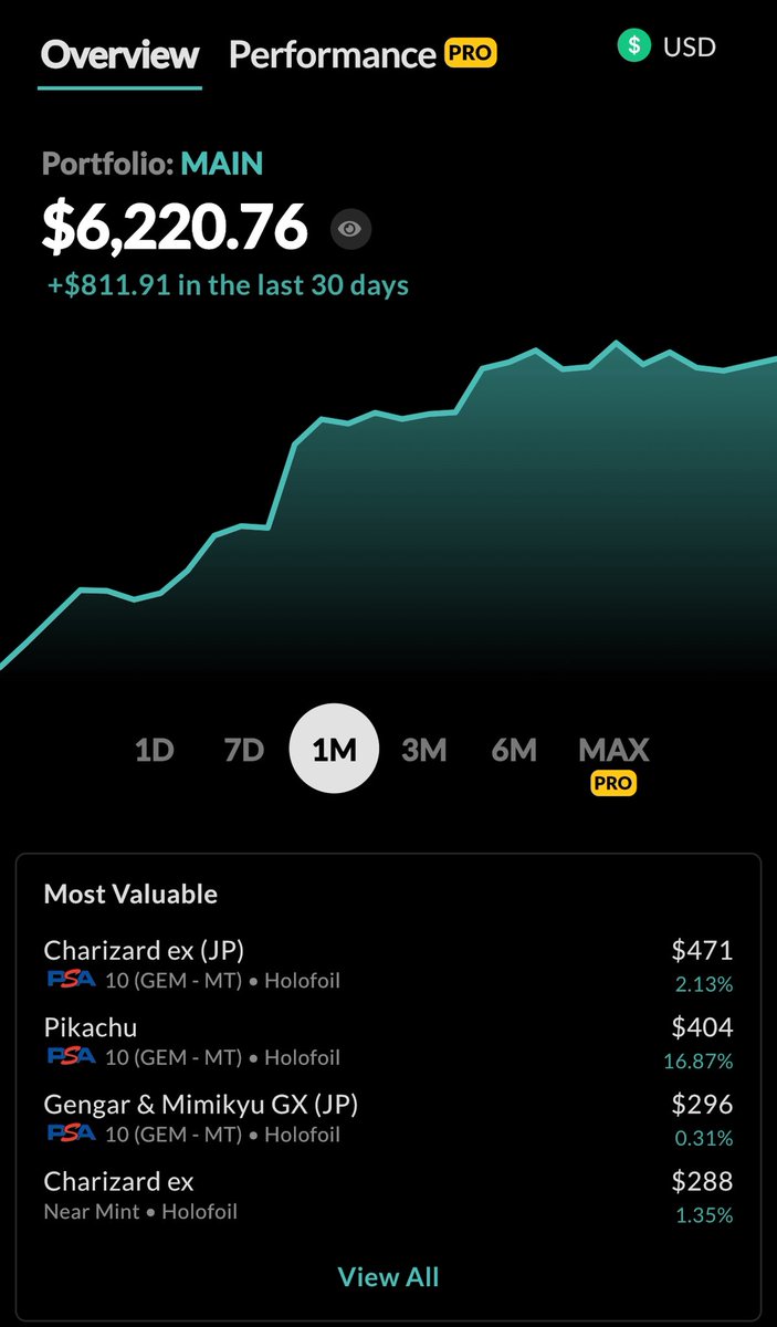 Trap Shop Collectibles LLC tweet media