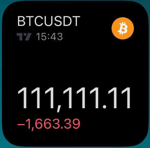 Somehow,  this makes me feel better about losing tens of thousands of dollars. #Bitcoin #BTC