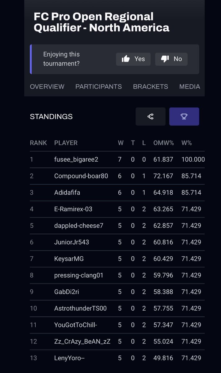 César Morales tweet media