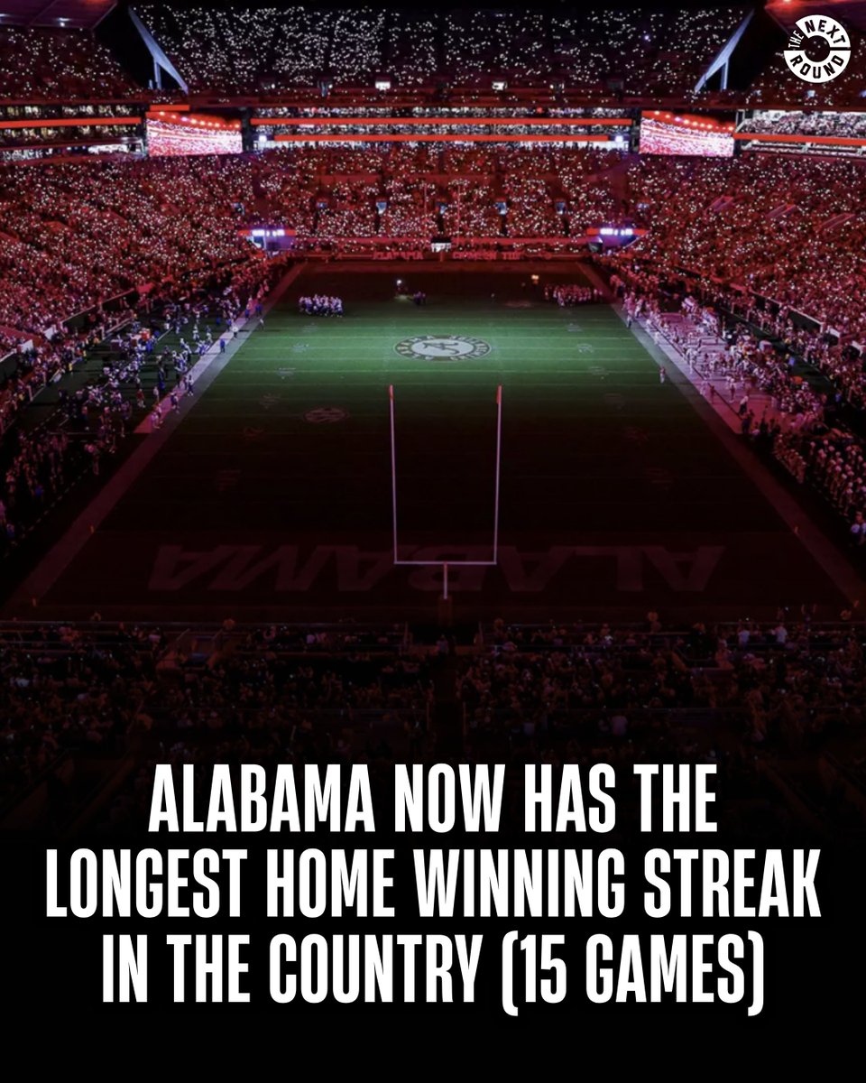 NextRoundLive's tweet image. After beating Missouri on the road, and Oregon losing at home to Indiana today, Alabama now has the longest home winning streak in the country.
