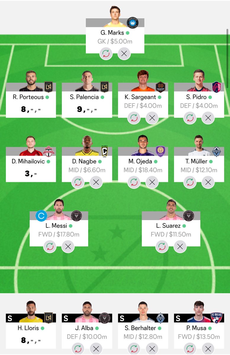 DroppinPoints's tweet image. .@MLSGoneWild checking in with ONE LAST #MLSFantasy lineup for the 2025 season. Off to a good start but all still to play for. OR- 23 &amp;amp; FCL- 15 at the moment. 

Good luck everyone!