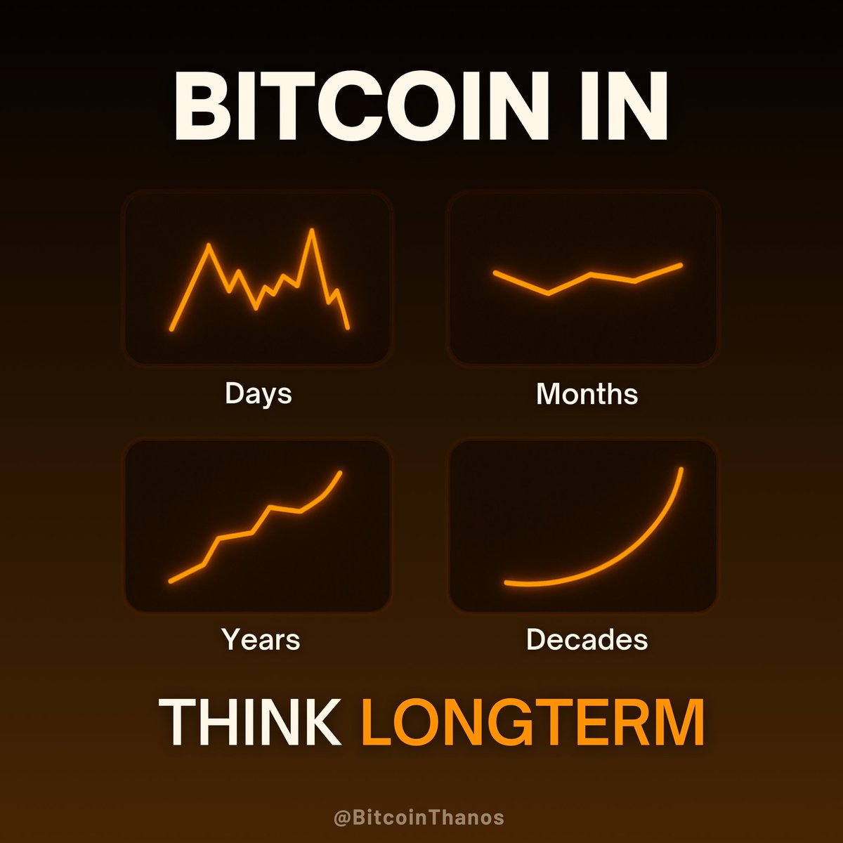 Bitcoin Thanos tweet media
