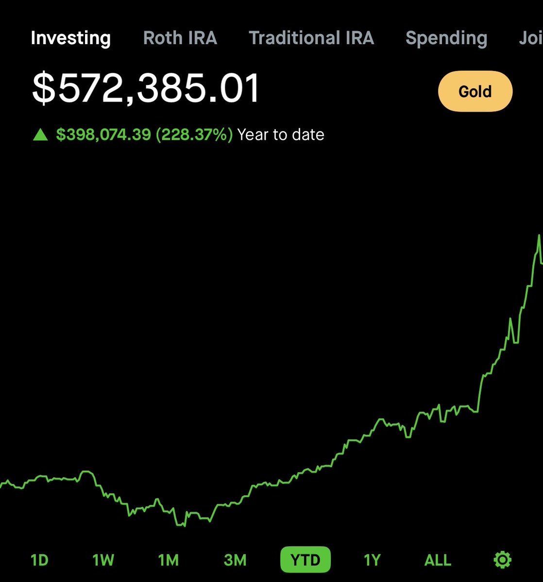 If the market continues to dip Monday, what stocks will you be interested in buying?

I’ll be looking to add to these 5 names if the dip continues:

1.) $BMNR
2.) $GLXY
3.) $UUUU
4.) $BITF
5.) $CODI