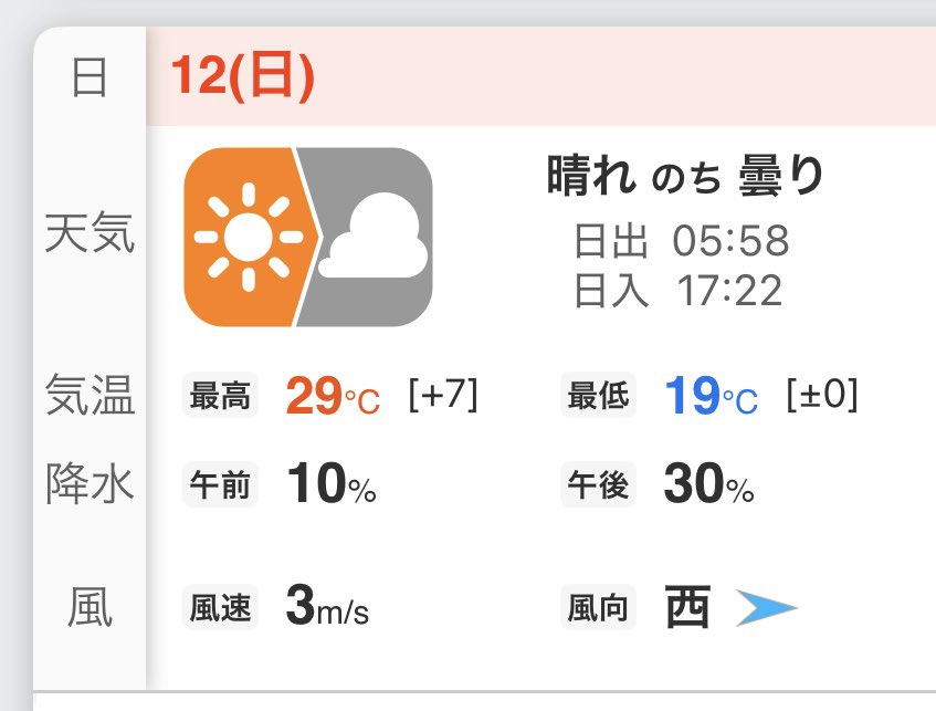 おのでら tweet media