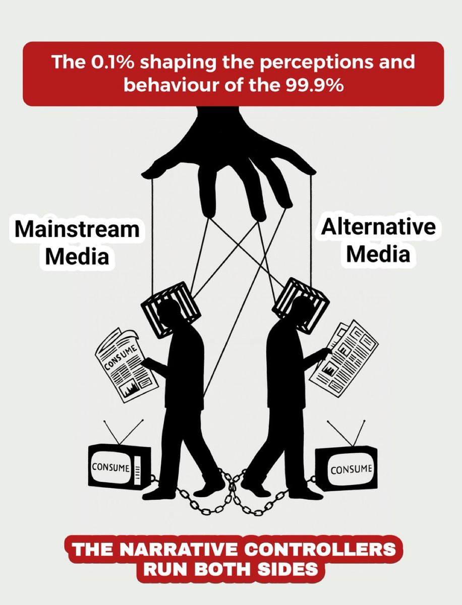 Australia and the West being destroyed is desirable to those who own and control Australia and the West.

We are in a manufactured era of chaos, a “perfect storm” engineered by the empire who thrives on division and control.

This chaos, deliberately orchestrated across the AUS,
