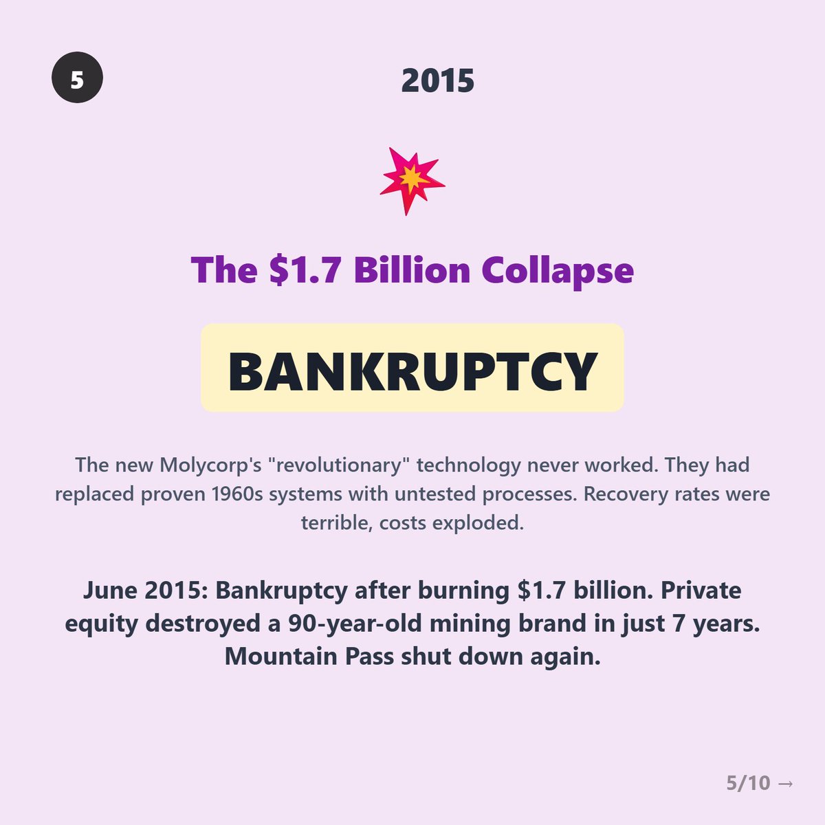 The storied past of $MP, in pictures (Part 1/3):