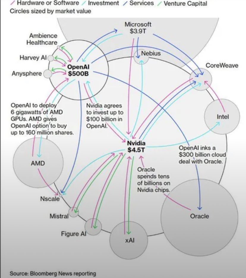 VouchyAI's tweet image. #AIBubble #AICompanion #TalkToAI #VentSpace #MentalWellness #EmotionalSupport #SafeSpace #OpenUp