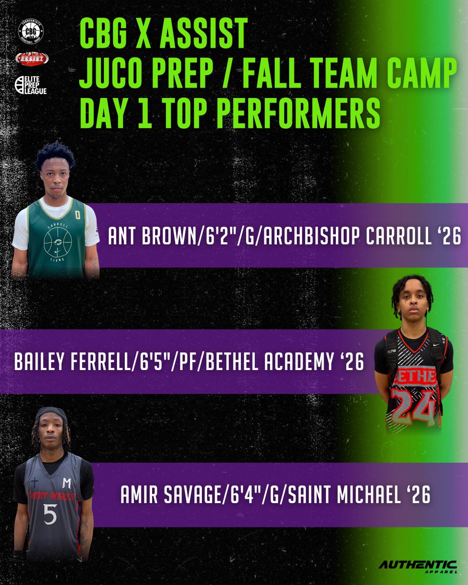 Commonwealth Basketball Group tweet media