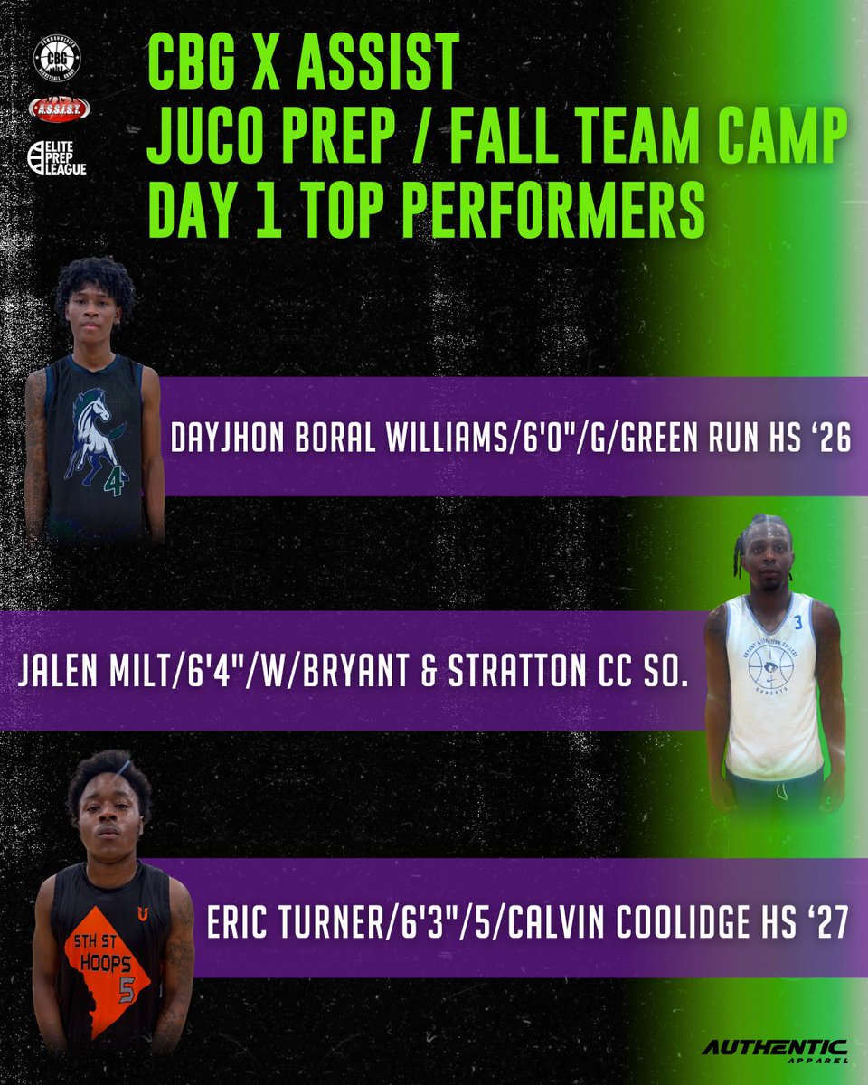 Commonwealth Basketball Group tweet media