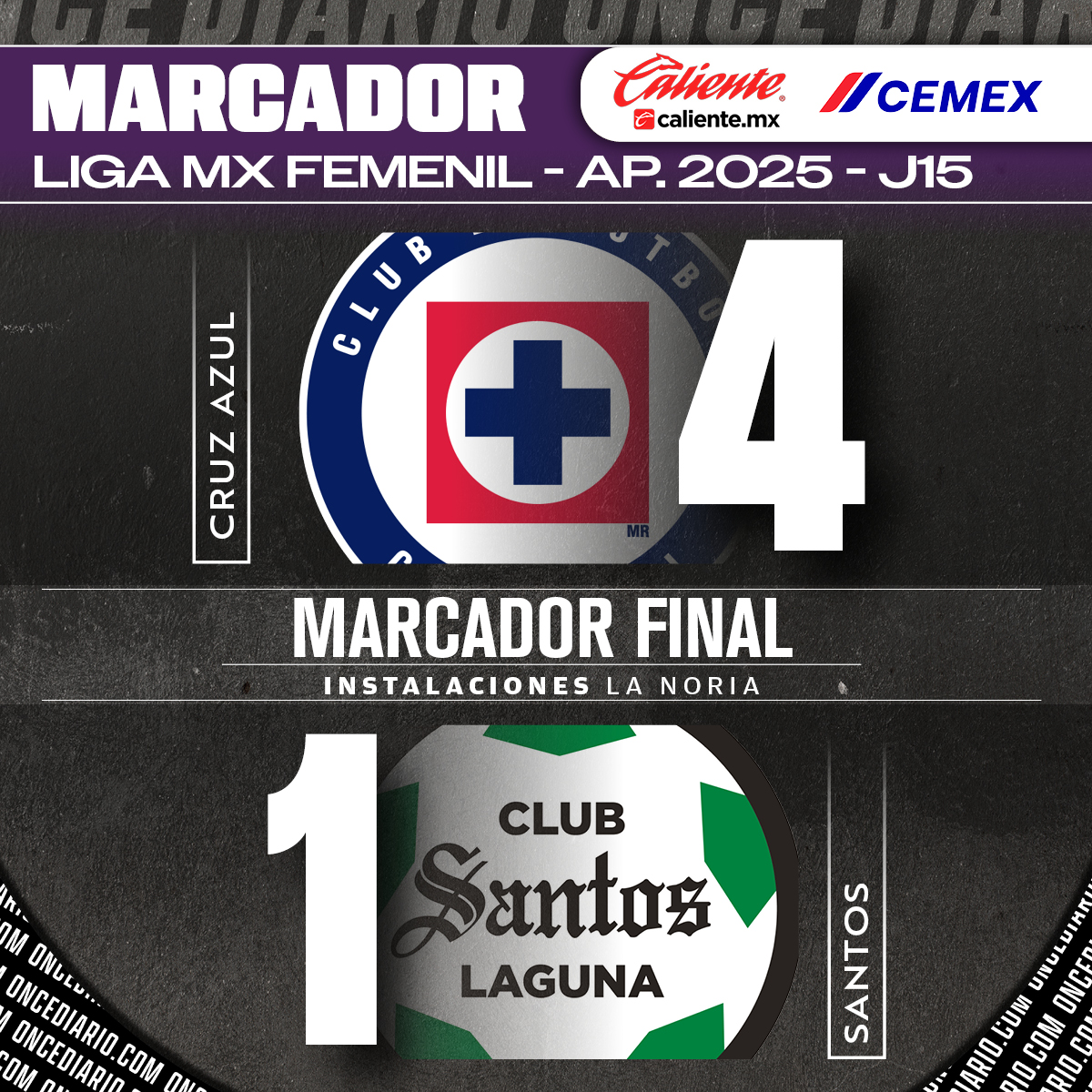 oncediariomx's tweet image. #Femenil | JORNADA 15 | GANÓ LA MÁQUINA 🚂 

Fin del encuentro. #CruzAzul derrotó a #Santos.

Acciones: bit.ly/3KQqK65