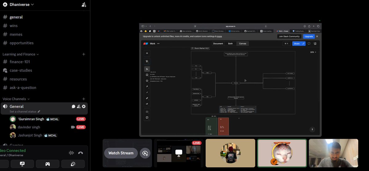 singhjashanjott's tweet image. when your saturday night turns into game system architecture sessions @dhaniverse 👾
#gamedevelopment