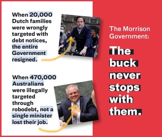 sydols's tweet image. #Robodebt @NACCgovau @MRowlandMP #auspol