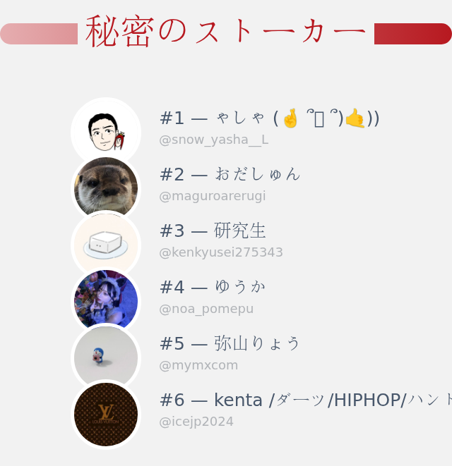 ss_takeki's tweet photo. 私のTwitterプロフィールページに誰がアクセスしたかちょうど今分かりました！

⠀➡️ https://t.co/w8XXS5Mi2T https://t.co/p6YPumpZi9