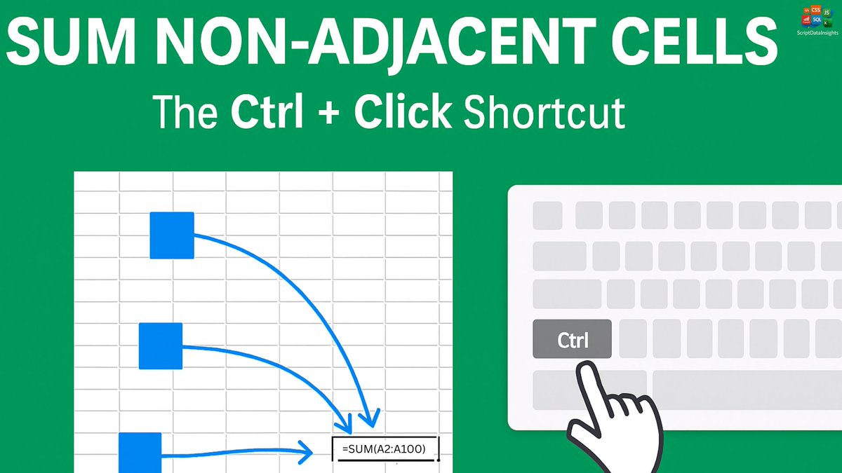 insightsbysd's tweet image. For Yesterday's Blogs  
Short Video  
scriptdatainsights.blogspot.com/2025/10/excel-…
scriptdatainsights.blogspot.com/2025/10/ai-new…
scriptdatainsights.blogspot.com/2025/10/html-e…
scriptdatainsights.blogspot.com/2025/10/earn-m…
Long Video / Series 
scriptdatainsights.blogspot.com/2025/10/ai-fut…
#TodayBlog #AI #Excel #Earning #Coding