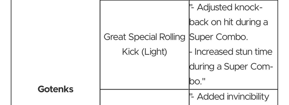 What does this even mean