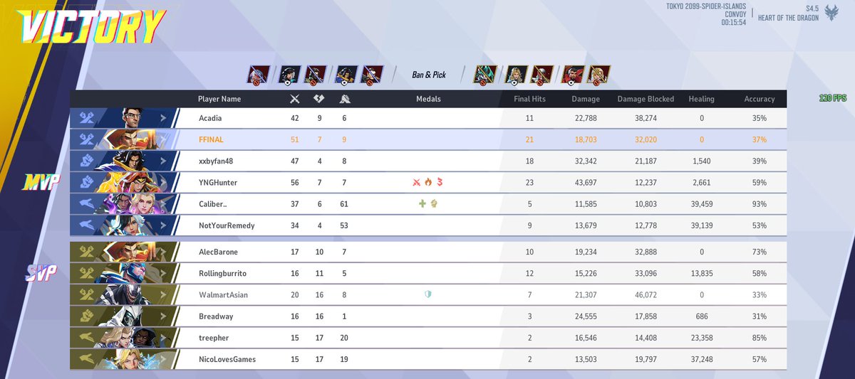 FFINAL_'s tweet image. TAP IN