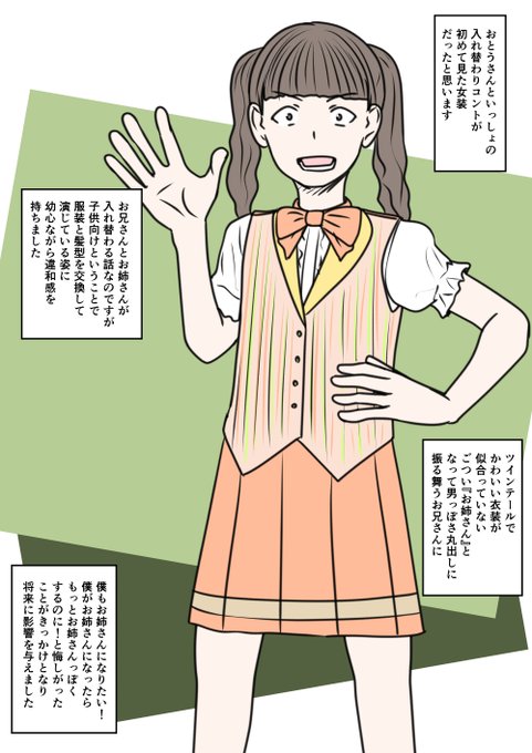 あなたの性の目覚め案件その171 おとうさんといっしょの入れ替わりコントで目覚める 子供の頃のじれったさが微笑ましいエピソードですね (:3[▓▓] タルるートくんホルモンガー以前書いたかぶり案件で 飛ばしました=͟͟͞͞ (¦3[▓▓]