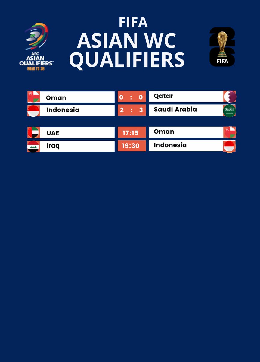 FTextraTime's tweet image. EURO #WCQ2026 Gameweek 4 &amp;amp; 8 Fixtures.