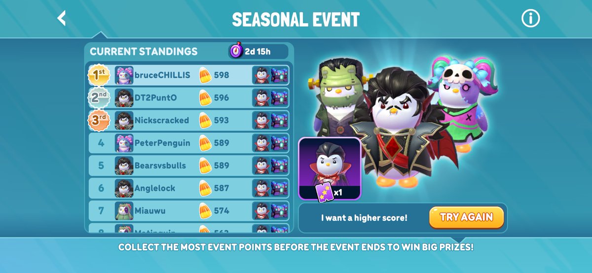 Lost 900K but finally got the top spot in <a href="/PlayPudgyParty/">Pudgy Party</a> 

#Web3Community 
#Web3Gaming
#Gaming