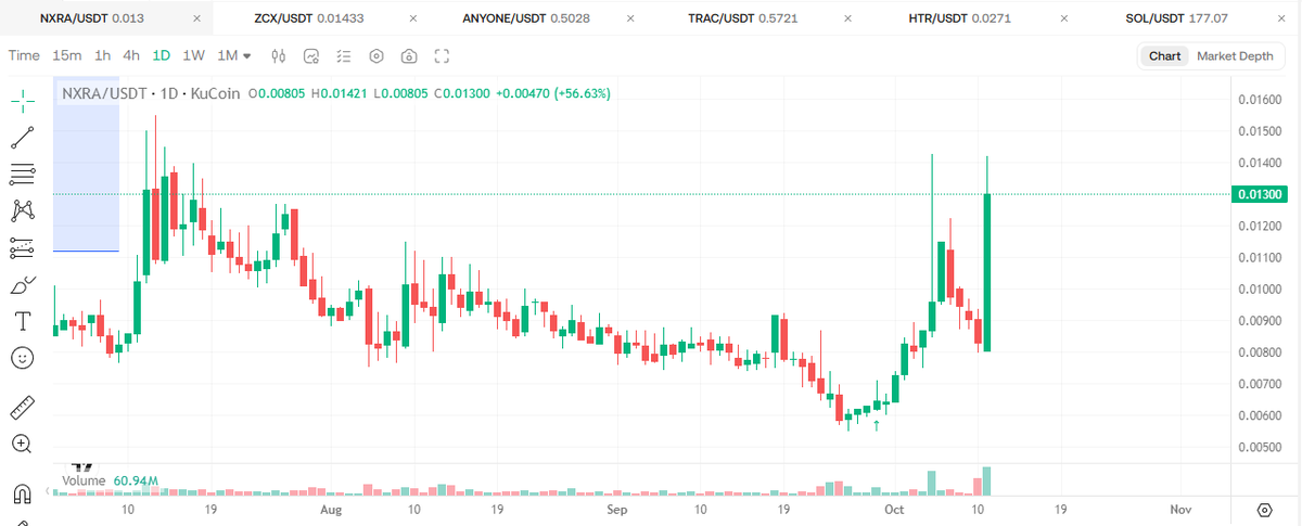 Gingerchriis (🐸,🧠) tweet media