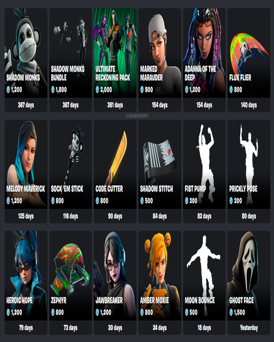 codepcpy's tweet image. COSMÉTICOS QUE REGRESARON HOY EN LA TIENDA DE FORTNITE ✅
¿Andabas esperando alguno de ellos? 🤔
Usa el código ‘PCPY’ si deseas apoyarme, gracias ❤️ #ad
#Fortnite