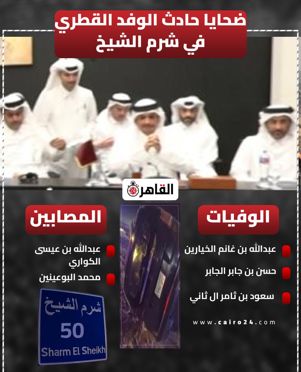 Kuwaitonly_1's tweet image. إنا لله وإنا إليه راجعون 
خالص العزاء والمواساة 

لسمو أمير دولة قطر 
الشيخ تميم بن حمد ال ثاني

ولرئيس الوزراء وزير الخارجية
الشيخ محمد بن عبدالرحمن ال ثاني

وللشعب القطري الشقيق

بوفاة بعض اعضاء #الوفد_القطري 
المشارك في شرم الشيخ 
•
#قطر
