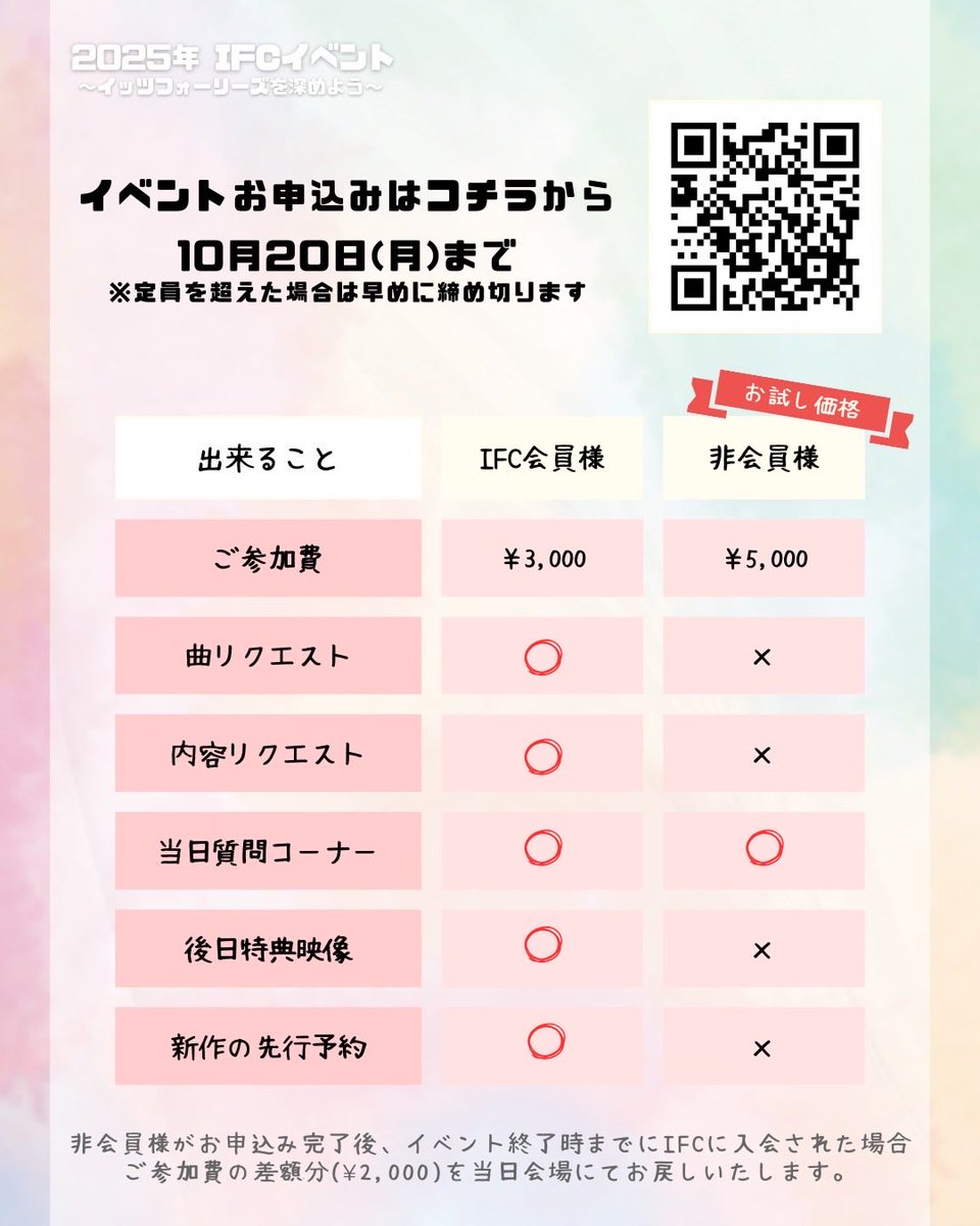 itsfollies's tweet image. 非会員の方もお試し参加可能です！！
これを機に是非私たちを深く知ってください🫶🏻

年額会員の方は歌のリクエストや限定動画など特典あり🌸

#イッツフォーリーズ #いずみたく
