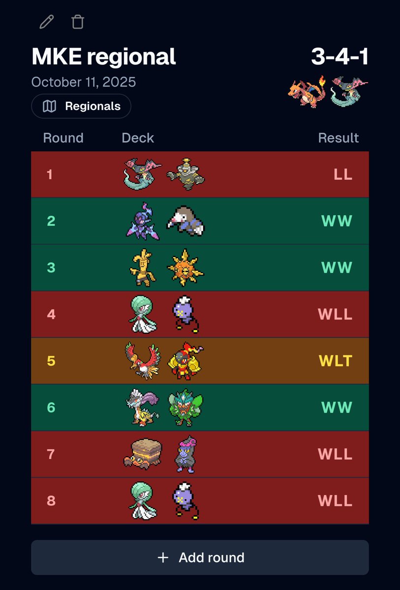 Cody4Pokemon's tweet photo. Welp. Not my best work. Hit some quality opps that had top 16s and top 8s, @Taxi__cabbage, and got crustled by mama schemanske too. But the games were good, the opps were chill, and I had fun. No serious tournies until Indy, so it's time to get back to cooking the fun stuff again https://t.co/9hpRuMtfbi