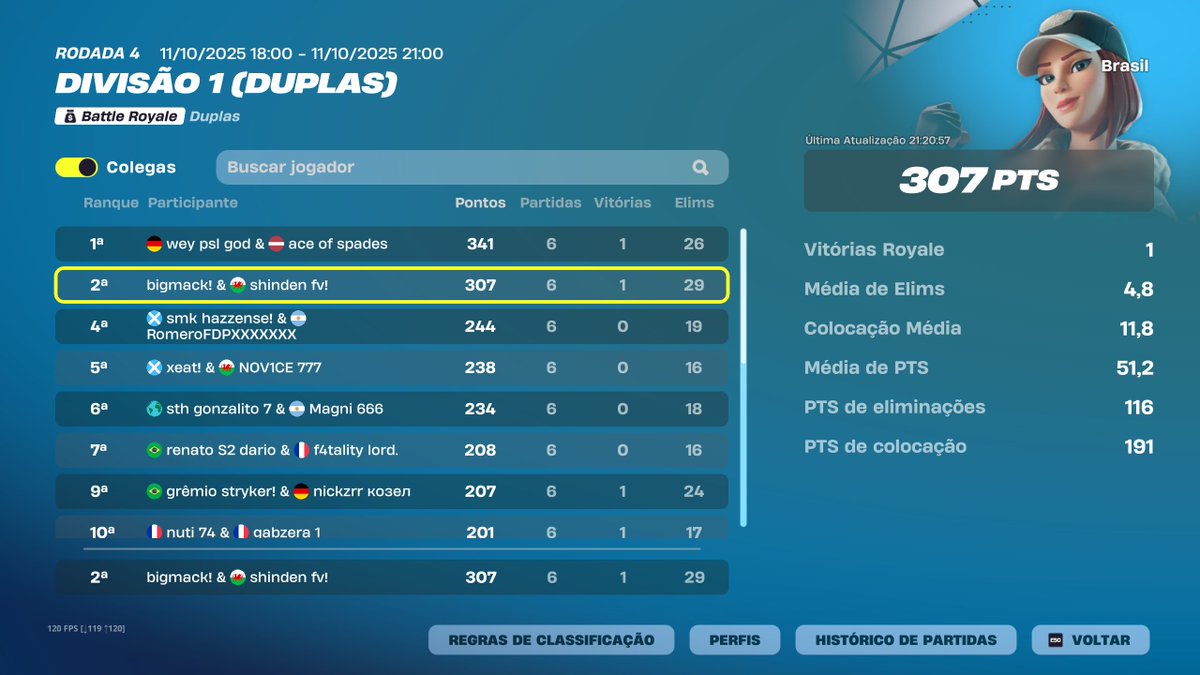 2nd fncs div 1 finals ($2000) w/<a href="/fazerfn/">fazer</a>