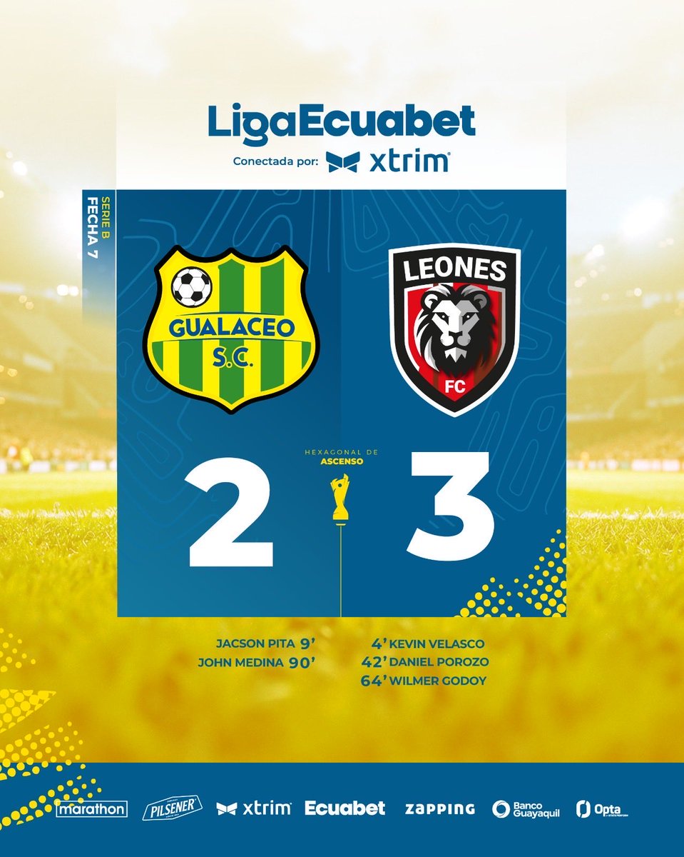 #LigaProSerieB 🏆

Fecha 7 - Hexagonal de ascenso 

🟡🟢 Gualaceo 2️⃣ - 3️⃣ Leones 🔴⚫️