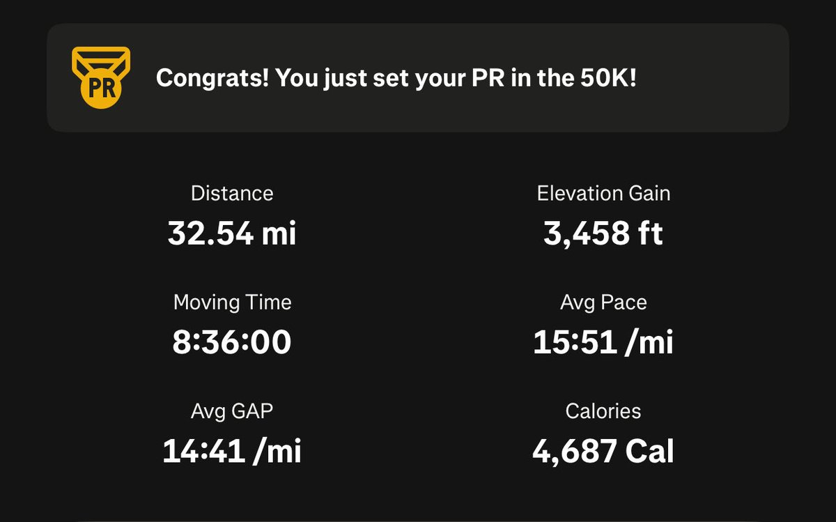 Bytesized_qual's tweet image. I just completed my first ever 50k trail race. This has been a longstanding goal of mine. 

Part of what makes this unique is I used @grok as my personal trainer. Grok built a 16 week plan using the latest in scientific research. Grok also created a nutrition plan for me. I…