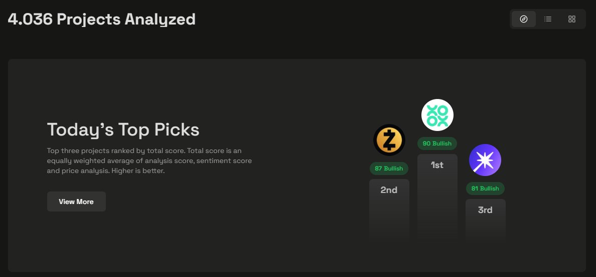 Web3Pikachu's tweet image. I’ve mentioned @SAG3_labs  Pro before it’s a really powerful tool for crypto analysis.

I hope you’ve had the chance to try it from my previous post, because after yesterday’s market drop, it could be especially useful right now.

It’s still completely free, and if you sign up…