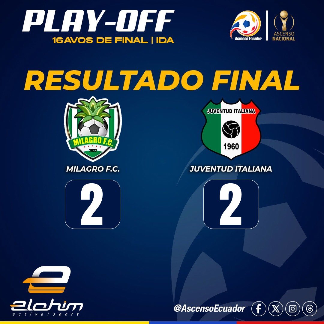 JCDeportesNot1's tweet photo. Vía #AscensoNacional

¡Final de los encuentros!
⚔ Atlético Kin 0️⃣ - 3️⃣ CD Aampetra.
⚔️ Milagro FC 2️⃣ - 2️⃣ Juventud Italiana
🏆PLAY-OFF 🇪🇨
🗓 16avos de Final | IDA https://t.co/TMGtb1ruD7