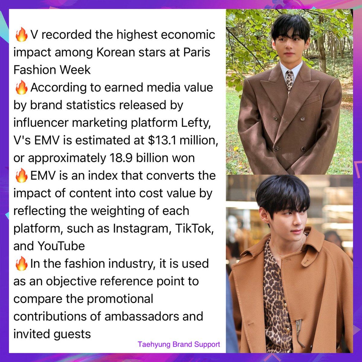 Taehyung Brand Support tweet media